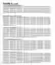 Fig. 13 - Cell-free protein expression systems and methods of use thereof
