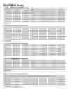 Fig. 14 - Cell-free protein expression systems and methods of use thereof