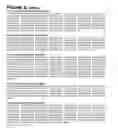 Fig. 15 - Cell-free protein expression systems and methods of use thereof