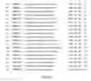 Fig. 02 - Identification of oligonucleotides for the capture, detection and quantitation of West Nile virus