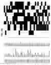 Fig. 25 - Molecular profiling of cancer