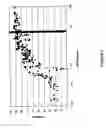 Fig. 13 - siRNA targeting hypoxia-inducible factor 1