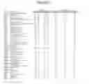 Fig. 05 - Methods for the Identification of IKKalpha Function and other Genes Useful for Treatment of Inflammatory Diseases