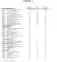 Fig. 06 - Methods for the Identification of IKKalpha Function and other Genes Useful for Treatment of Inflammatory Diseases