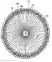 Fig. 01 - Fluid processing device comprising radial channels