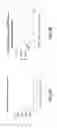 Fig. 07 - Hydrophilic labels for biomolecules