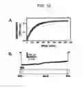Fig. 14 - Photoreactive regulator of protein function and methods of use thereof