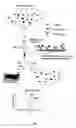 Fig. 02 - METHOD AND APPARATUS FOR MASS SPECTROMETRIC IMMUNOASSAY ANALYSIS OF SPECIFIC BIOLOGICAL FLUID PROTEINS