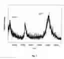 Fig. 06 - METHOD AND APPARATUS FOR MASS SPECTROMETRIC IMMUNOASSAY ANALYSIS OF SPECIFIC BIOLOGICAL FLUID PROTEINS