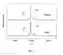 Fig. 12 - METHOD AND APPARATUS FOR MASS SPECTROMETRIC IMMUNOASSAY ANALYSIS OF SPECIFIC BIOLOGICAL FLUID PROTEINS