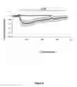 Fig. 09 - Methods for identifying compounds interacting with small membrane-bound gtp-ases