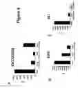 Fig. 05 - Methods for the identification and preparation of regulator/suppressor t lymphocytes, compositions and use thereof
