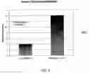 Fig. 06 - Methods and compositions for cell culture