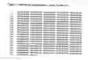 Fig. 08 - Isolated polypeptide having arabinofuranosidase activity
