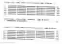 Fig. 12 - Isolated polypeptide having arabinofuranosidase activity