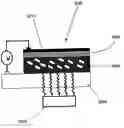 Fig. 01 - Method for making metal oxides