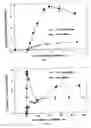 Fig. 13 - Method for making metal oxides