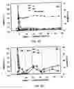 Fig. 30 - Method for making metal oxides