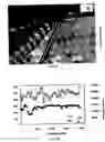 Fig. 40 - Method for making metal oxides
