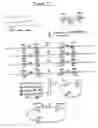 Fig. 06 - Methods of manipulating and sequencing nucleic acid molecules using transposition and recombination