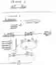 Fig. 07 - Methods of manipulating and sequencing nucleic acid molecules using transposition and recombination