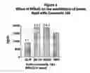 Fig. 05 - Scintillator composition for a radioassay, and method for its use