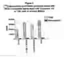Fig. 06 - Scintillator composition for a radioassay, and method for its use