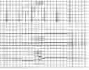 Fig. 01 - Multi-metal-oxide high-K gate dielectrics