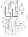 Fig. 04 - Multi-metal-oxide high-K gate dielectrics