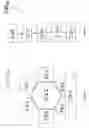 Fig. 09 - Multi-metal-oxide high-K gate dielectrics