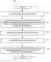Fig. 01 - Polysilicon Conductor Width Measurement for 3-Dimensional FETs
