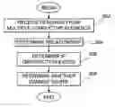 Fig. 01 - System and method for using a split capacitive barrier edge sensor