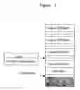 Fig. 02 - Process of producing group III nitride based reflectors