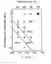 Fig. 01 - Group III nitride crystal and manufacturing method thereof