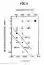 Fig. 04 - Group III nitride crystal and manufacturing method thereof