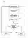Fig. 01 - Method and apparatus for determining density of metal-inclusive components