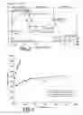 Fig. 03 - Plasma discharge method and structure for verifying a hermetical seal