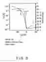 Fig. 04 - Organic semiconductor material, organic semiconductor structure and organic semiconductor apparatus