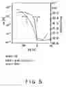 Fig. 06 - Organic semiconductor material, organic semiconductor structure and organic semiconductor apparatus