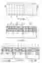 Fig. 14 - Nonvolatile semiconductor memory and manufacturing method thereof