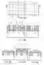Fig. 17 - Nonvolatile semiconductor memory and manufacturing method thereof