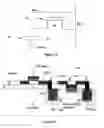 Fig. 10 - Method and structure for buried circuits and devices