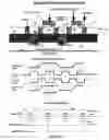 Fig. 13 - Method and structure for buried circuits and devices