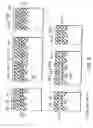 Fig. 26 - Nonvolatile semiconductor memory and manufacturing method thereof