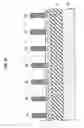 Fig. 25 - NONVOLATILE SEMICONDUCTOR MEMORY AND FABRICATION METHOD FOR THE SAME