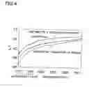 Fig. 05 - Method for bonding substrates and device for bonding substrates