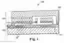 Fig. 02 - Micro electro-mechanical system packaging and interconnect