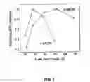 Fig. 07 - Non-polar (a1,b,in,ga)n quantum wells