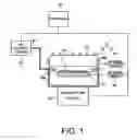 Fig. 02 - Method of forming insulating film, method of manufacturing semiconductor device and their controlling computer program