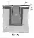 Fig. 27 - Electroplating and electroless plating of conductive materials into openings, and structures obtained thereby